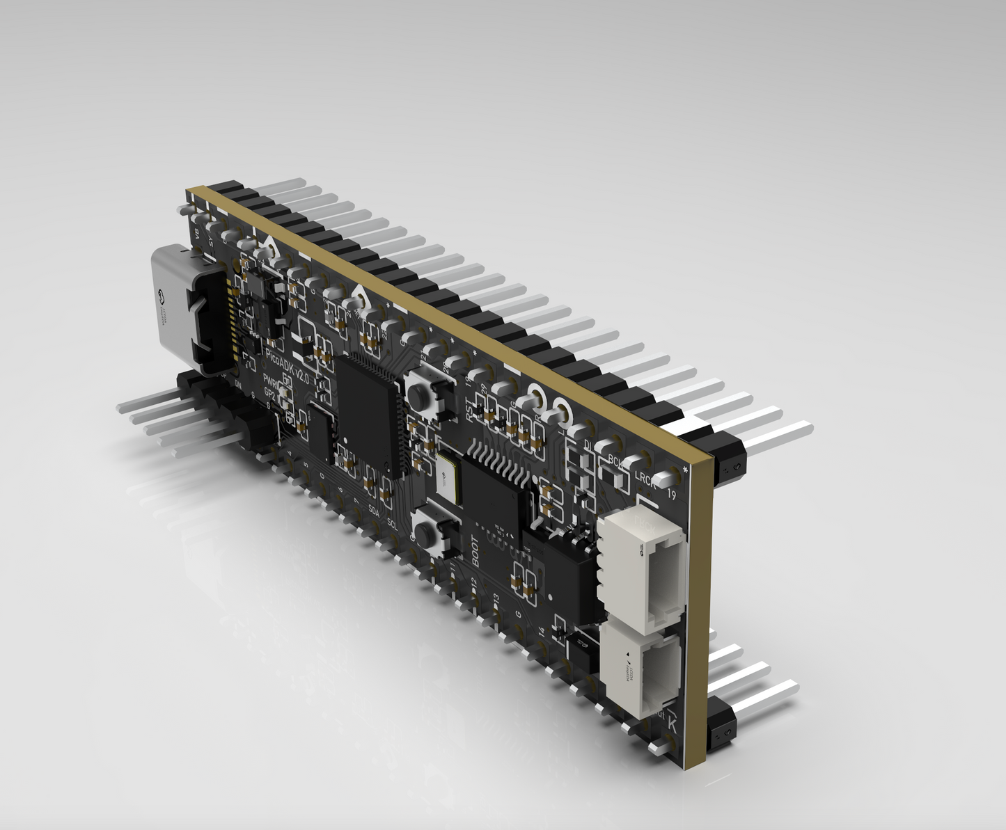 PicoADK v2 - Your Synthesizer Development Platform